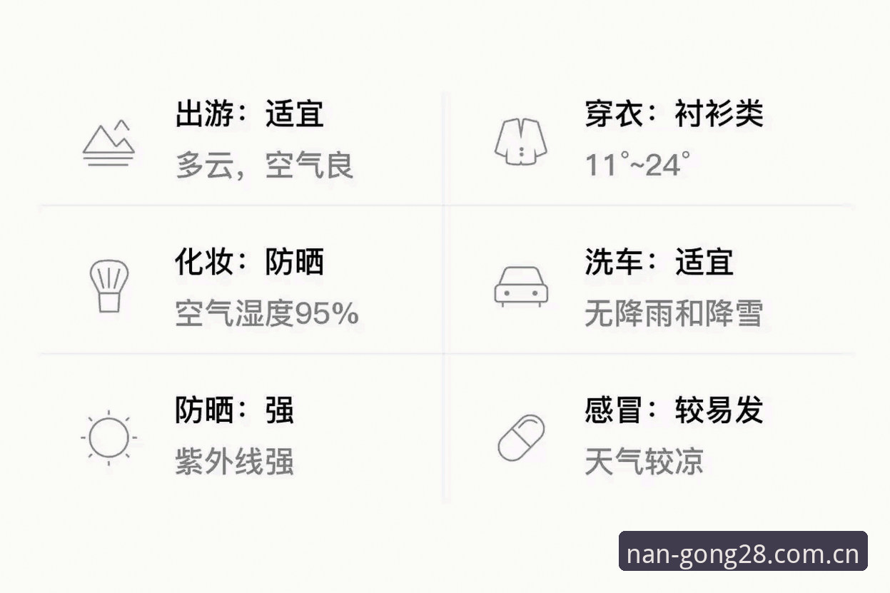 南宫28平台功能速查指南：为什么你的看球方式该升级了？